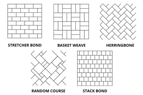 Block Paving Patterns